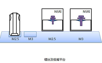 實力分板機生產廠家